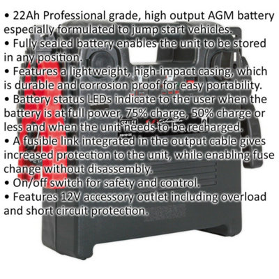 PREMIUM 1700A Emergency Jump Starter - DEKRA Approved - High Output AGM Battery