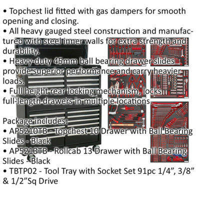 PREMIUM 23 Drawer Topchest & Rollcab Bundle with 446 Piece Tool Kit - Black