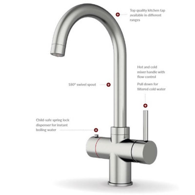 Premium Brushed Nickel 3 in 1 Swan Tap with Digital Tank and Water Filter