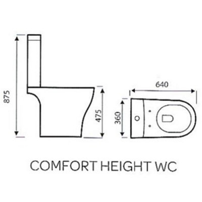 Premium COMFORT HEIGHT Toilet Set (Jupiter) - Rimless Pan - Cistern - Soft Close Seat - Includes Chrome Flush Button - 6