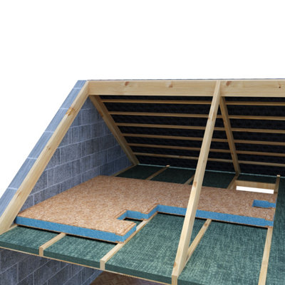Premium Insulated Loft Boards, Pack of 36, Each L - 120cm, W - 29.5cm ...