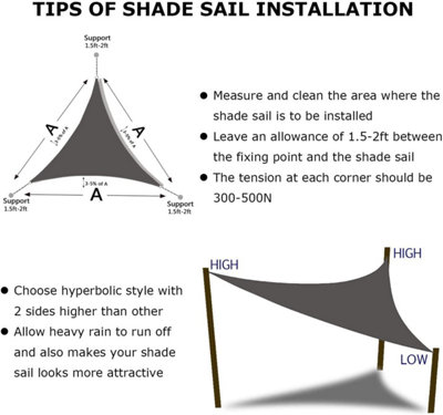 Premium INT 185gsm 600gram Sun Shade Sail - Water Proof - Grey - 3x4 ...