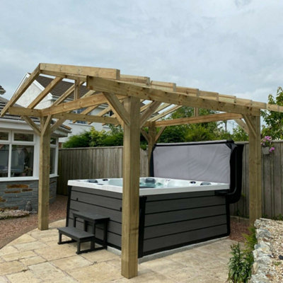 Premium Pergolas - Frame Only 1.8m Long x 2.1m Wide