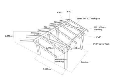 Premium Pergolas - Frame Only 2.7m Long x 3.0m Wide