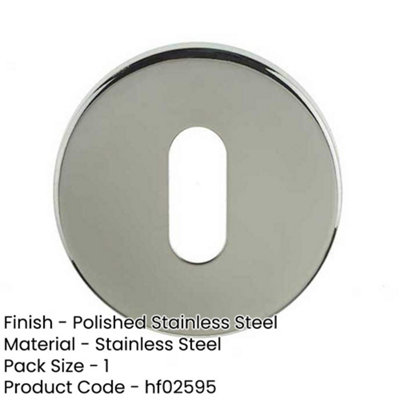 Premium Polished Stainless Steel Keyway Escutcheons 52x5mm Grade 304 ...