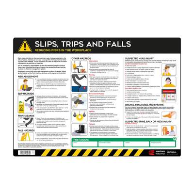 Preventing Slips Trips & Falls Safety Poster - Anti Scuff Laminated PVC - Easy To Read Information Guide - W594mm x H420mm