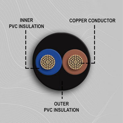 Primes DIY 3 Core Round White Flex Flexible Cable, Stranded Electrical Copper Wire, Insulated Flexible PVC Wire, Stranded Wire High Temperature Resistance, 3182Y BASEC Approved 0.75mm(1 Meter