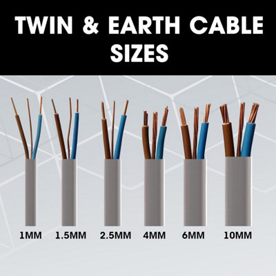 primes-diy-electric-socket-wire-cable-10mm-twin-and-earth-flat-grey-pvc