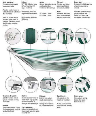 Primrose Awnings 2.0m x 1.5m Retractable Manual Half Cassette Green Awning Outdoor Patio Canopy