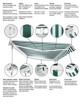 Primrose Awnings 2.0m x 1.5m Retractable Manual Standard Multistripe Awning Outdoor Patio Canopy - 3
