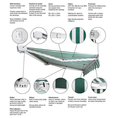 Primrose Awnings 2.5m x 2.0m Retractable Electric Full Cassette Charcoal Awning Outdoor Patio Canopy - 3