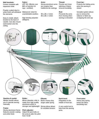 Primrose Awnings 2.5m x 2.0m Retractable Electric Half Cassette Charcoal Frame Silver Awning Outdoor Patio Canopy - 3