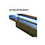 Primrose Blue LED Strip Light For Blade Water Features L30
