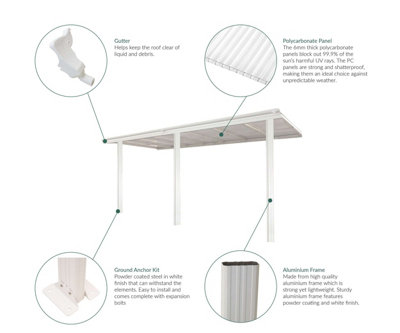 Primrose White Garden Veranda Canopy Patio Shade Pergola 10ft x 10ft