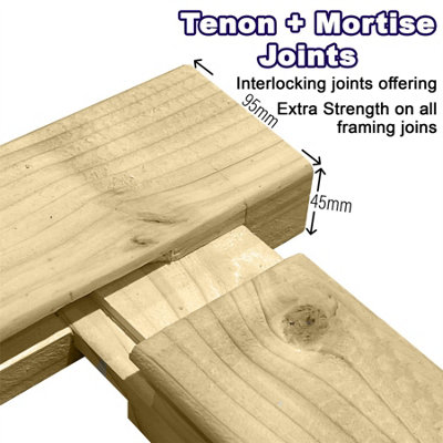 Prmier URBAN Tongue & Groove Garden Gate Pedestrian Pathway Height: 5ft x Width: 3ft Full Without Trellis - 6