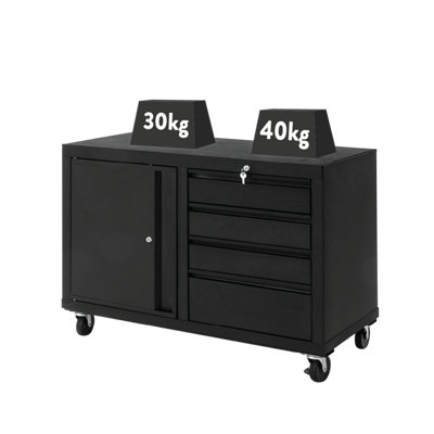 Pro Essentials Workbench & Storage Cabinet Bundle, Heavy Duty ...