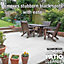 Pro-Kleen Ultimate Patio Cleaner - Deeply Cleans Patios & Drives to Remove Dirt & Grime 15L