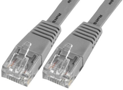 PRO SIGNAL - 0.5m Grey Flat Cat6 UTP Ethernet Patch Lead