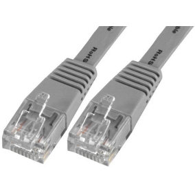 PRO SIGNAL - 0.5m Grey Flat Cat6 UTP Ethernet Patch Lead