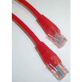 PRO SIGNAL - 10m Red Cat5e Ethernet Patch Lead