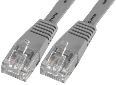 PRO SIGNAL - 1m Grey Flat Cat6 UTP Ethernet Patch Lead