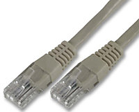 PRO SIGNAL - RJ45 Male to Male Cat5e UTP Ethernet Patch Lead, 0.2m Grey