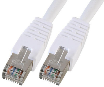 PRO SIGNAL - RJ45 to RJ45 Cat5e S/FTP Ethernet Patch Lead 15m White