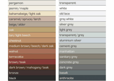 PRO4 Silicone Colour Match Chart