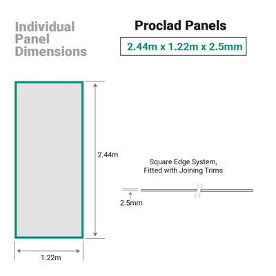 Proclad Clay PVC Wall Cladding Panels- Offer includes fixing adhesive, and edge trim