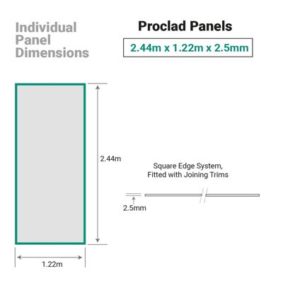 Proclad Duck Egg PVC Wall Cladding Panels- Offer includes fixing adhesive, and edge trim