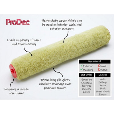 Prodec Defiant 15