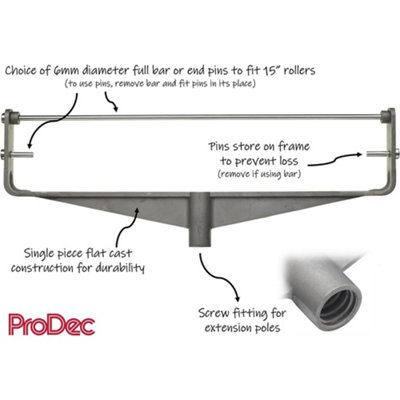 Prodec Defiant 15