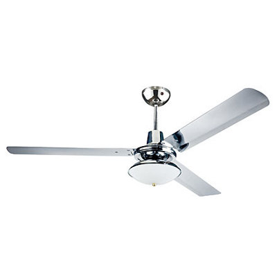 A Tennessee ceiling fan.