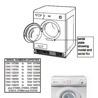 An illustration of the White Knight condenser tumble dryer. An arrow shows the location of the serial plate, which displays the model and serial number, located where the door meets the machine. A table shows affected serial numbers, which can be found in the serial numbers affected section.