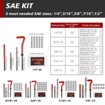 Professional 270pc Thread Repair Kit - Metric (M5-M12) & Imperial (1/4 ...