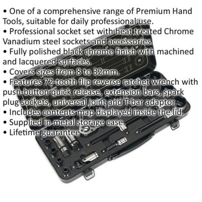 Professional 28pc BLACK SERIES Deep Socket & Ratchet Handle Set with Storage Case