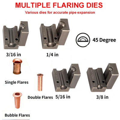 JEGS Pro Tube Flaring Tool For Stainless Steel, OE Barbados | Ubuy