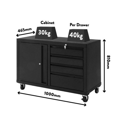 Professional Heavy Duty Lockable Garage Utility Workshop Metal Tool ...