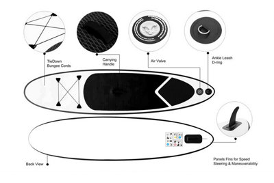 Buy Professional Large Inflatable 10ft SUP with Accessories - Black at B&Q