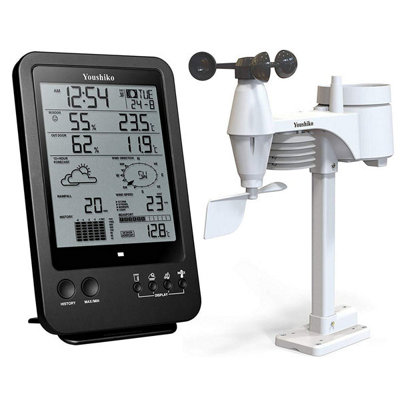 Professional Official UK Version Radio Control Weather Station YC9385 ...