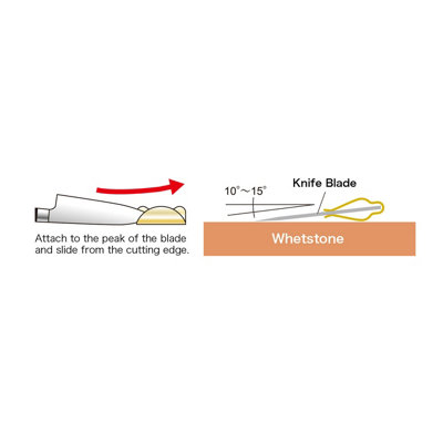 Professional Whetstone Set TKC-500