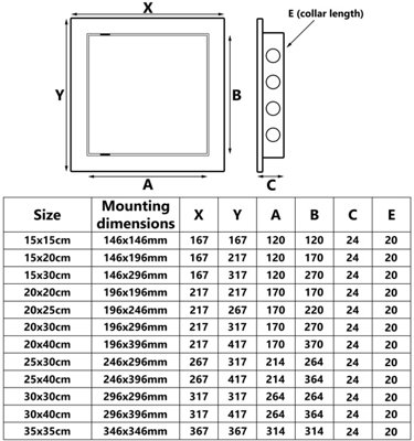 Przybysz 200x400mm Black Front Access Inspection Panel Plastic ...
