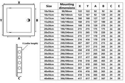 Przybysz 350x350mm Access Panels Inspection Hatch Access Door High Quality ABS Plastic
