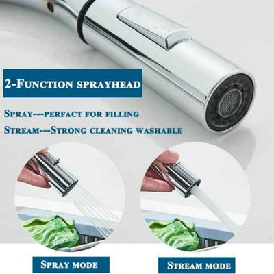 Pull-out kitchen mixer tap, chrome finish, single lever monobloc faucet