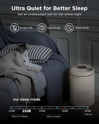 PURE CODE MINI PET H13 True HEPA Air Purifier - 7