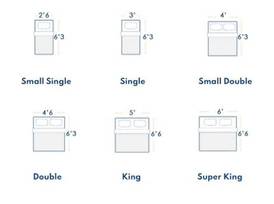 Pure 2024 foam mattress