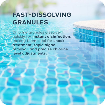 Pure Splash 1kg Chlorine Granules for Hot Tubs Inflatable and Above ...