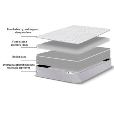 Pureflex Memory Foam Childrens Mattress 4 inch 10cm Deep, Soft and Supportive