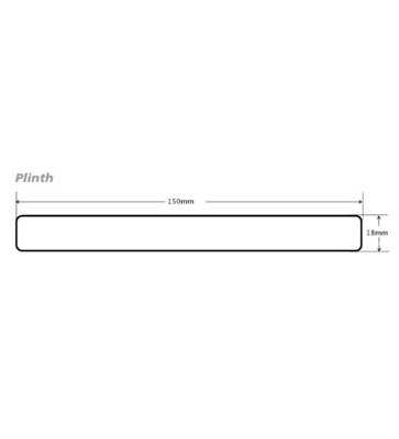 Qty 2x WTC White Gloss Vogue Lacquered Finish 3mtr Kitchen Plinth