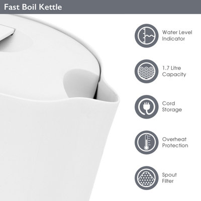 Quest 31179 1.5L Fast Boil Kettle (White Colour)